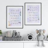 ABC Plakat - I Rummet - Dansk Alfabet - Lille Plakat
